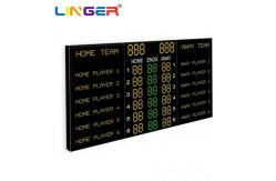 China Multi Function Electronic Basketball Scoreboard With External Siren supplier