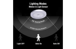 China 145lm CE Undermount LED Cabinet Lights 3W Pir Motion Sensor supplier