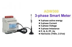 China Energy Monitoring 3p 4 Fio Wifi Power Consumption Meter 6A supplier