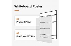 China Erasable Print Dry Erase Poster Monthly Dry Erase Calendar Poster Self Adhesive supplier