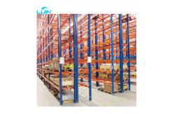 China Warehouse Racking System Storage Display Pallet Rack L1500mm*D500mm*H2000mm supplier