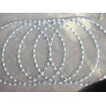 Bto-10 Barbed Wire Fence Single Loop Blade Gill Netting Protection