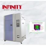 5 Mint Temperature Recovery Programmable Rapid Temperature Change Test Chamber ±1C