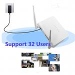 32 Users 300Mbps 3G 4G LTE CPE Wireless Router Support SIM Card for sale