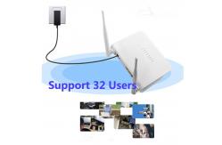 China 32 Users 300Mbps 3G 4G LTE CPE Wireless Router Support SIM Card supplier