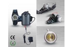 China 160 Lumens Led Headlamp Flashlight supplier