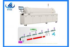 China High Accuracy PCB Reflow Oven UPS Power Protection 1 Year Warranty HT-R8 supplier