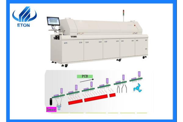 High Accuracy PCB Reflow Oven UPS Power Protection 1 Year Warranty HT-R8