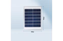 China 10W-20W Portable Solar Panels Monocrystalline And Polycrystalline Solar Panels supplier
