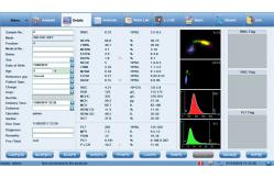 China Rayto 5-part human hematology analyzer,auto analyzer Hemaray86 low price supplier