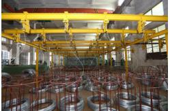 China Adjustable  U Steel Gabion Cable Wire Pay Off Machine supplier