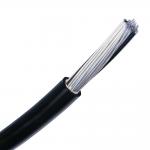 Customized Automotive Wiring Harness with PFA Insulation and TPU Sheath Material Shielded cable