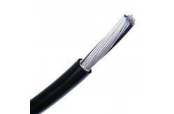 China Customized Automotive Wiring Harness with PFA Insulation and TPU Sheath Material Shielded cable supplier