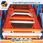 Customized Push Back Pallet Racking Warehouse Storage Racks Heavy Duty