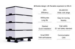 China Lifepo4 Home Energy Storage Battery 100ah 10KW 20kw 48v 100ah 200ah Lithium supplier