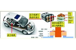 China Battery Ceramic Mechanical Seal O Ring 95% Alumina Ceramic Machining supplier