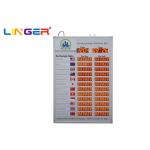 Linger Foreign Exchange Rate Display Board / Led Exchange Currency Sign for sale