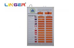 China Linger Foreign Exchange Rate Display Board / Led Exchange Currency Sign supplier