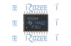 China SN74ACT244PWR supplier
