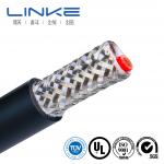 Power Cable Designed for Underground Power Grid in Industrial and Mining Enterprises for sale