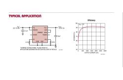 China LTM8025EV  LTM8025IV#PBF Non-Isolated PoL Module DC-DC Converter Integrated circuits IC supplier