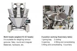 China Multihead Automatic Food Packaging Machine With Weighing Filling Functions Plastic Pouches Premade Bags supplier