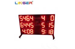 China Super Brightness Led Tennis Scoreboard 470mhz Wireless supplier