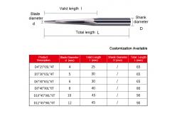 China Center Cutting Tapered End Mills For Machining supplier