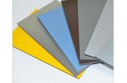 China 0.21mm Aluminum PVDF Composite Panel Metal Wall Cladding supplier