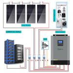 5kw 15kw 20kw Complete Hybrid Solar System Kit With Batteries & Inverter for sale