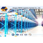 Q235 Steel Pallet Racks Radio Shuttle Racking Optimizing Space Networking Control