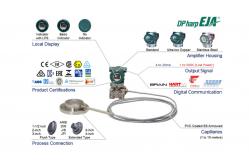 China EJA438E-JASCG-917DJ Gauge Pressure Transmitter with Remote Diaphragm Seal supplier