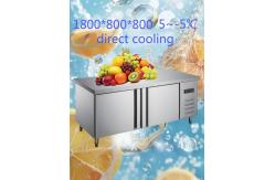 China 480L Two Door Undercounter Freezer High Capacity Rust Resistance Energy Saving supplier