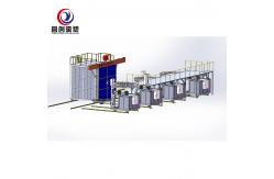 China Fully Automatic Bi Axial Rotational Moulding Machine / shuttle Rotomolding Machine supplier
