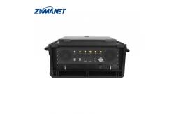 China ZKMANET3961 2W Visual Control Triple Screen General Command Computer supplier