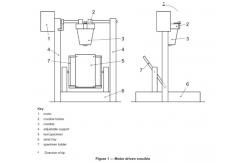 China ISO9185 Fire Testing Equipment Protective Clothing Molten Metal Splash Test Machine supplier