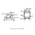 Hammer Head PLC Display Test L2m * W1.2m * H2.2m for sale
