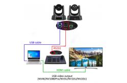 China Full HD 1920X1080 USB PTZ Conference Camera TEVO NV3U For Teleconferencing supplier