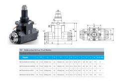 China Stable Speed Increasing Bmt65 Live Tool Holders Radial Live Tool Holder supplier