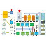 Automated Intelligent Premium Handmade Sink Production Line