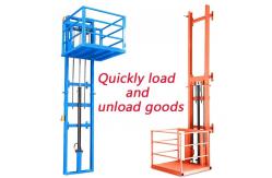 China 3 - 10m 0.5t 1t Small Cargo Elevator Hydraulic Lift Platform supplier
