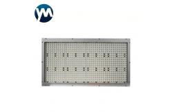 China UV LED Curing Equipment 2400W LED UV Ink Drying System UV Lamp Light supplier
