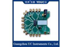 China QSFP28 EVB SFP Evaluation Board With Four Inputs And Outputs 10G To 32Gbps supplier