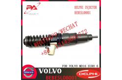 China 22052772 DELPHI Common Rail Injector Diesel Engine BEBE5L08001 supplier
