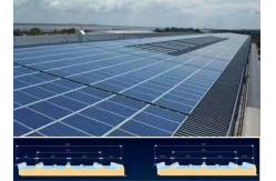 China Low Cost And Fast Assembling Prefabricated Steel Frame Warehouse Metal Building supplier
