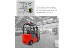 China Material Handling Digital Forklift Weighing Scales with Automatic Measure Method supplier