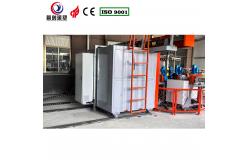 China Automatic Customizable Bi Axial Rotomoulding Machine For Pickleballs 63KW Power supplier