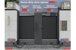 China Industrial Door Motor System | High Wind Resistance & Safety Certified (CE/Rohs) supplier