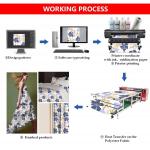 Digital Inkjet Roll To Roll Sublimation Textile Printer With EPSON Print Head