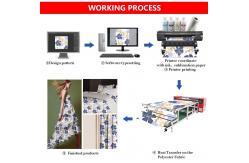 China Sublimation Textile Digital Flatbed Inkjet Printer 1.85m For Banner Tshirt supplier